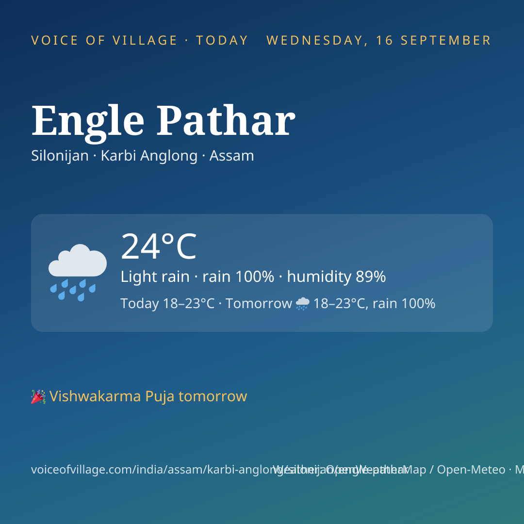 Engle Pathar today