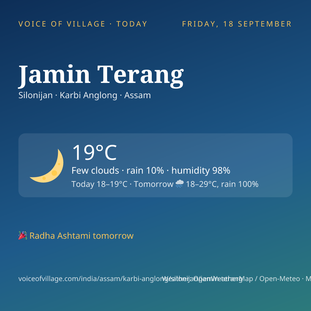 Jamin Terang today