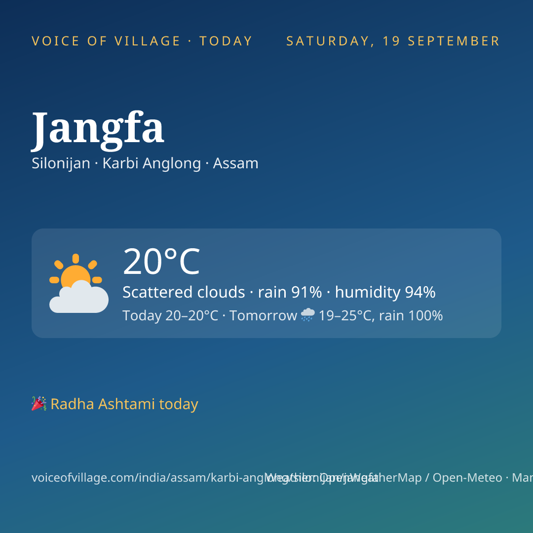 Jangfa today