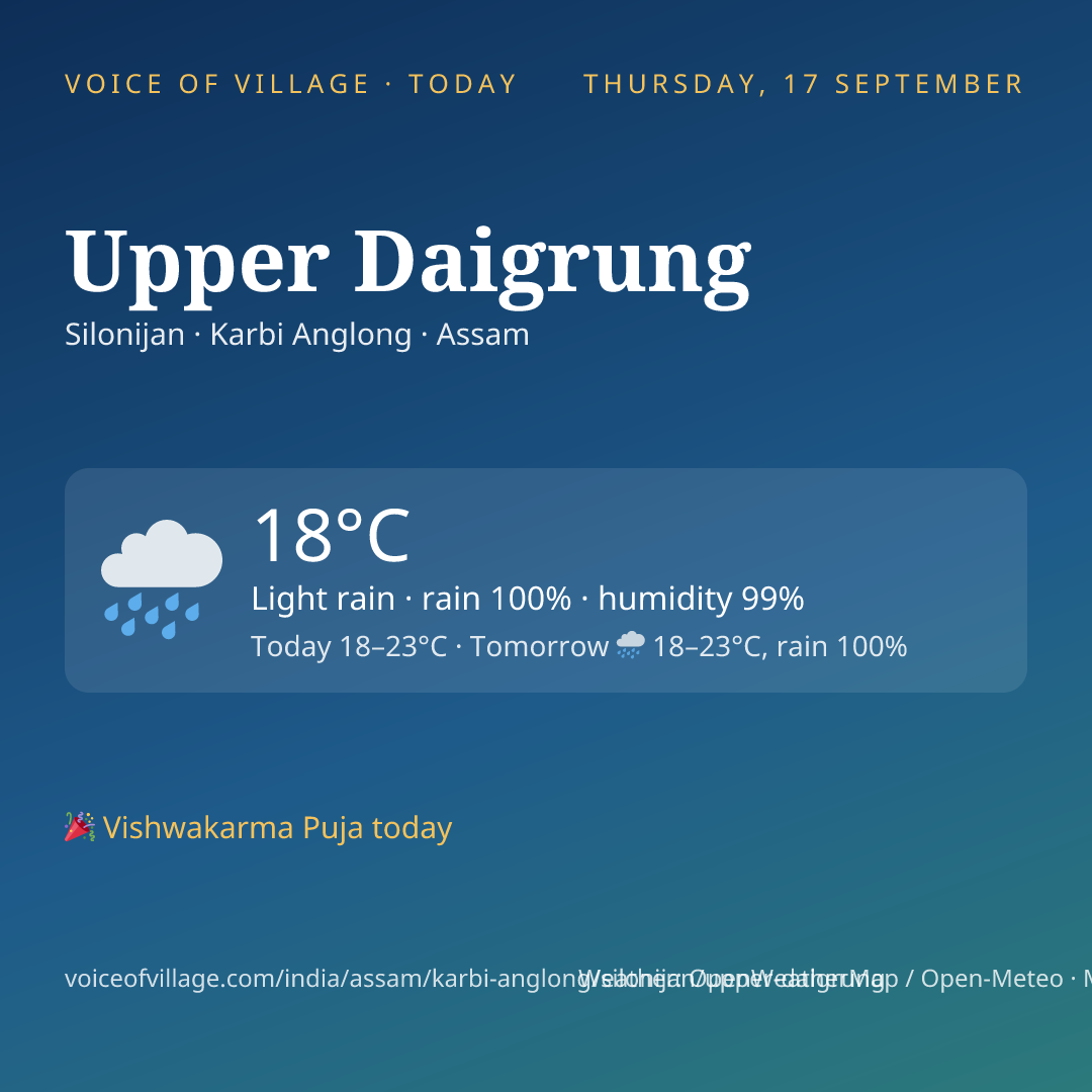 Upper Daigrung today