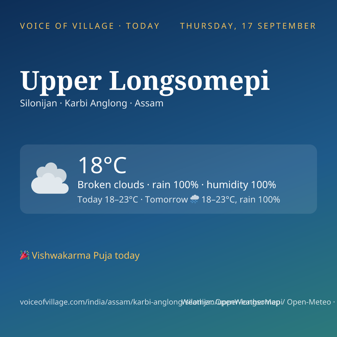 Upper Longsomepi today