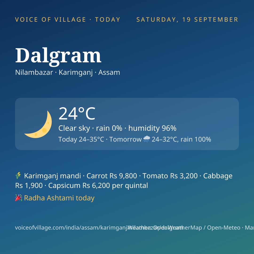Dalgram today