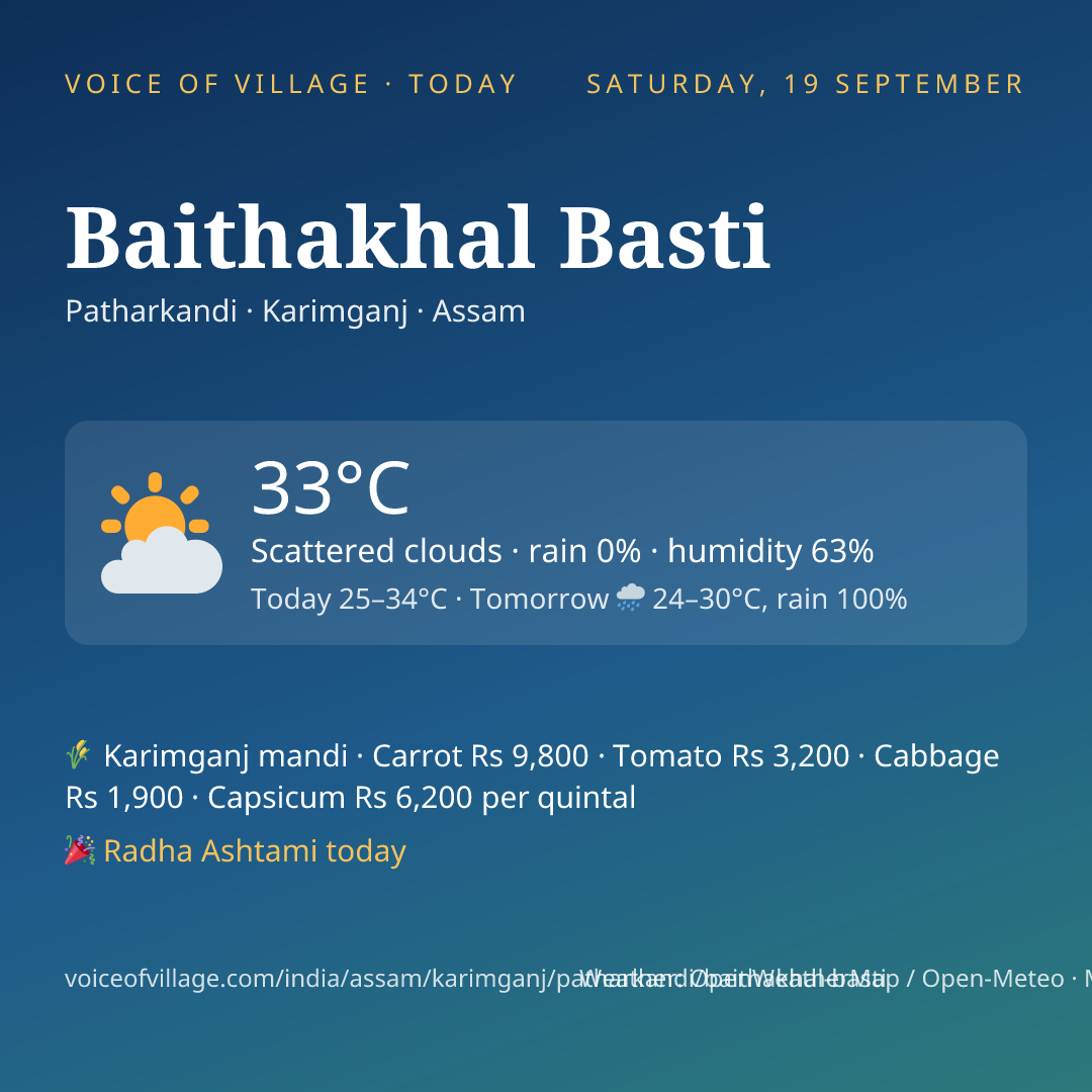 Baithakhal Basti today