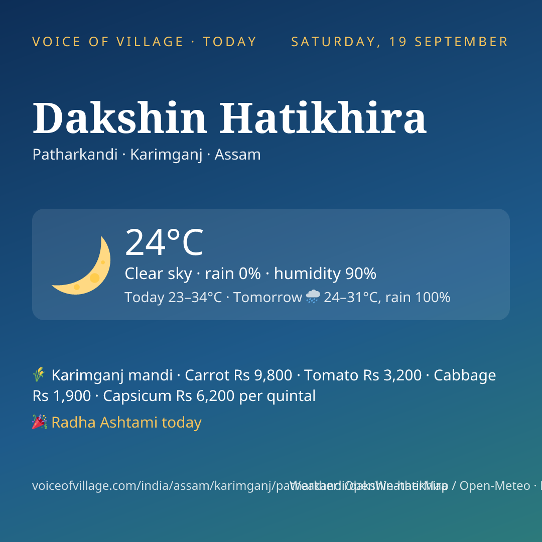 Dakshin Hatikhira today