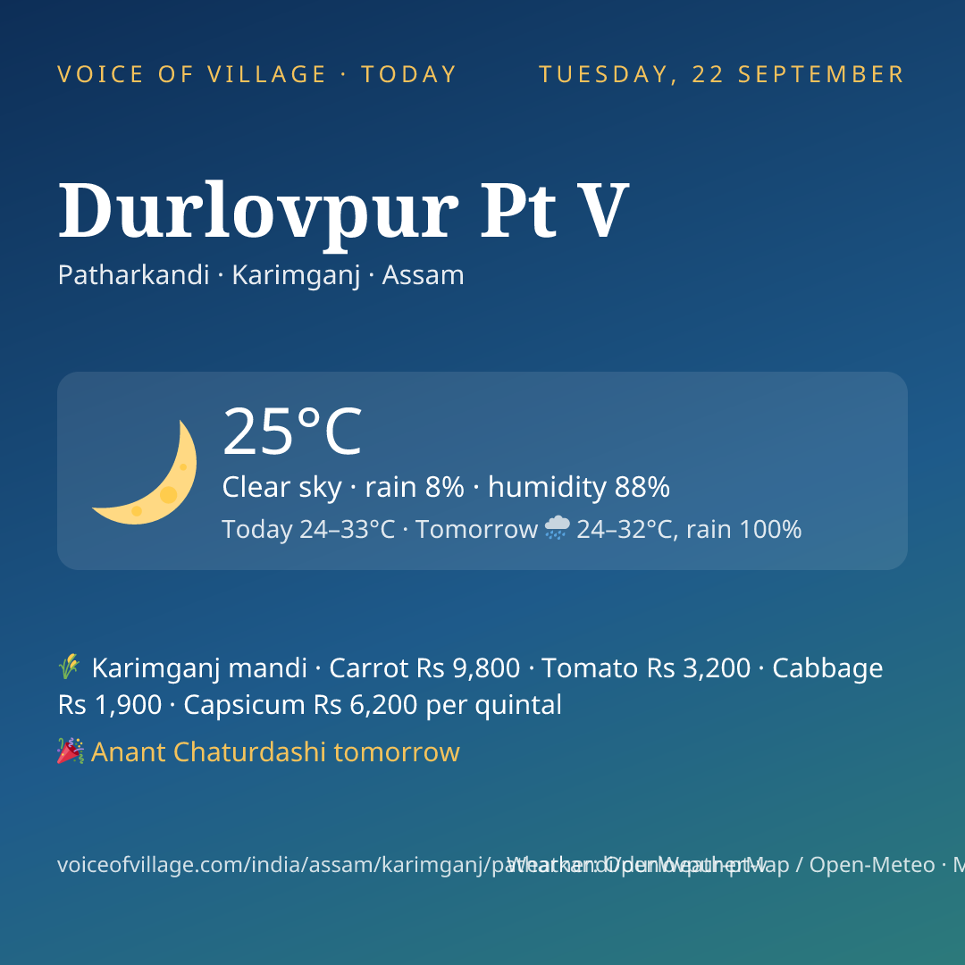 Durlovpur Pt V today