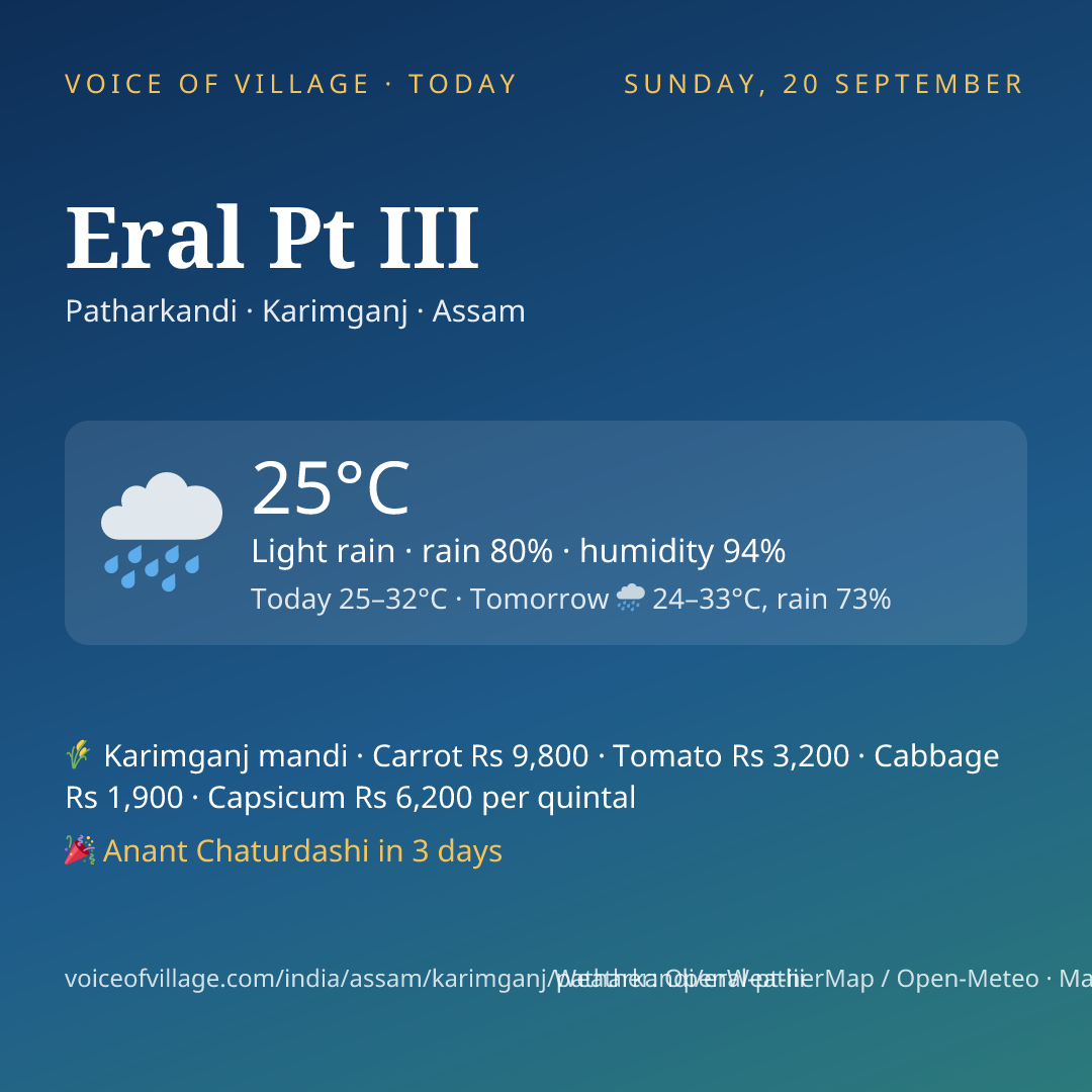 Eral Pt III today