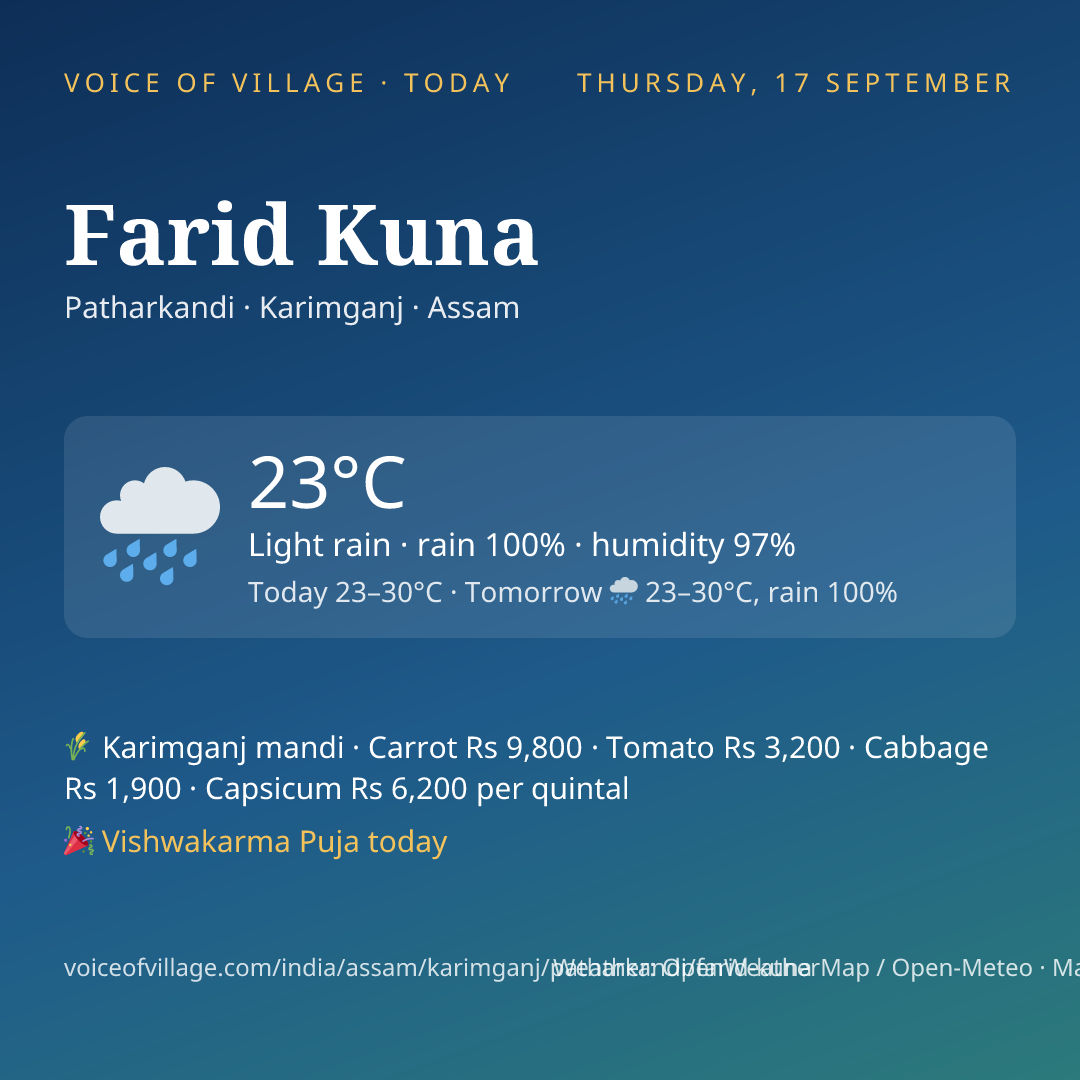 Farid Kuna today