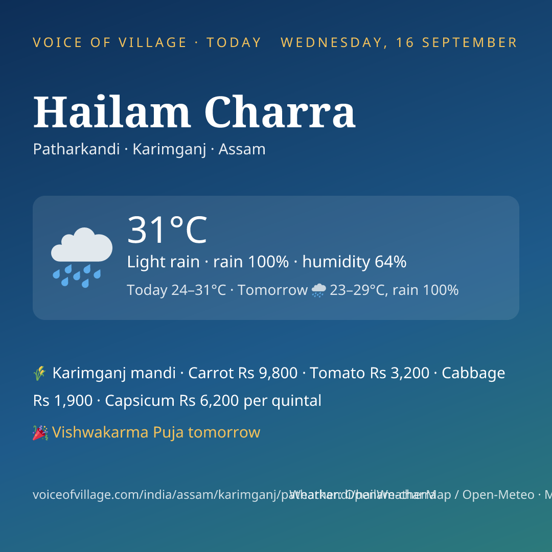 Hailam Charra today