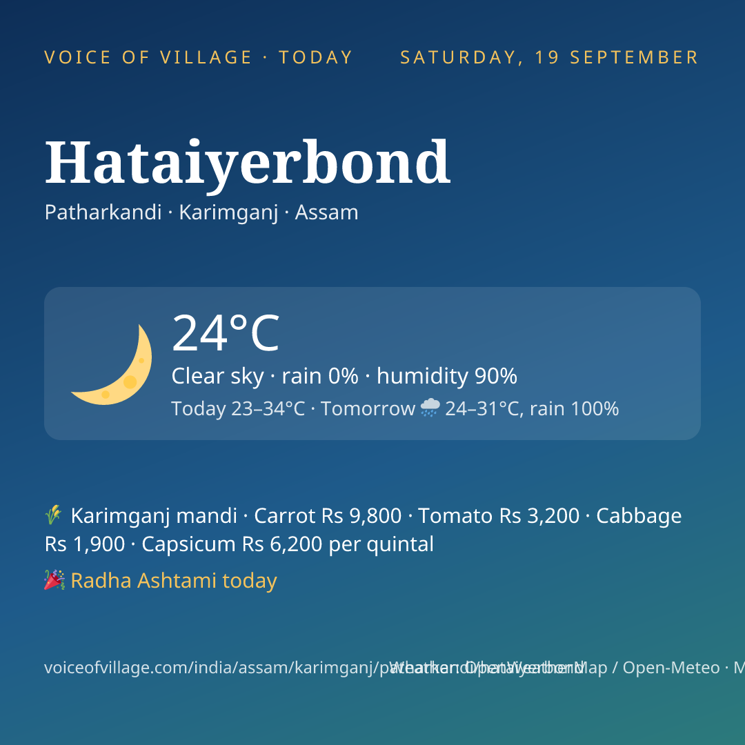 Hataiyerbond today