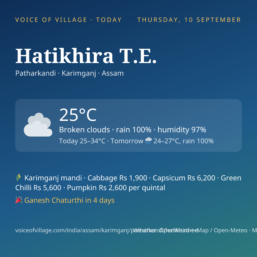 Hatikhira T.E. today
