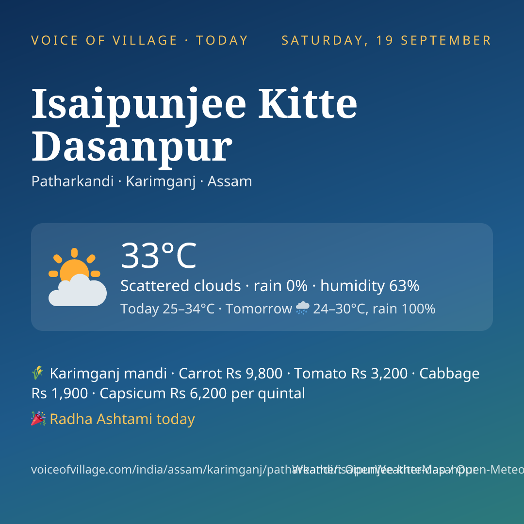 Isaipunjee Kitte Dasanpur today