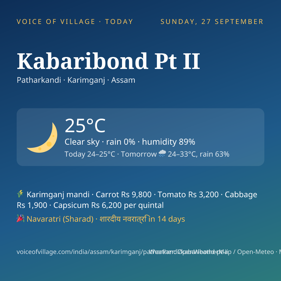 Kabaribond Pt II today
