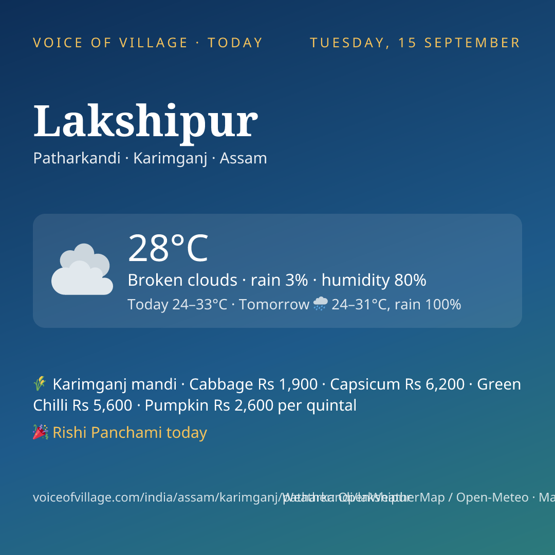 Lakshipur today