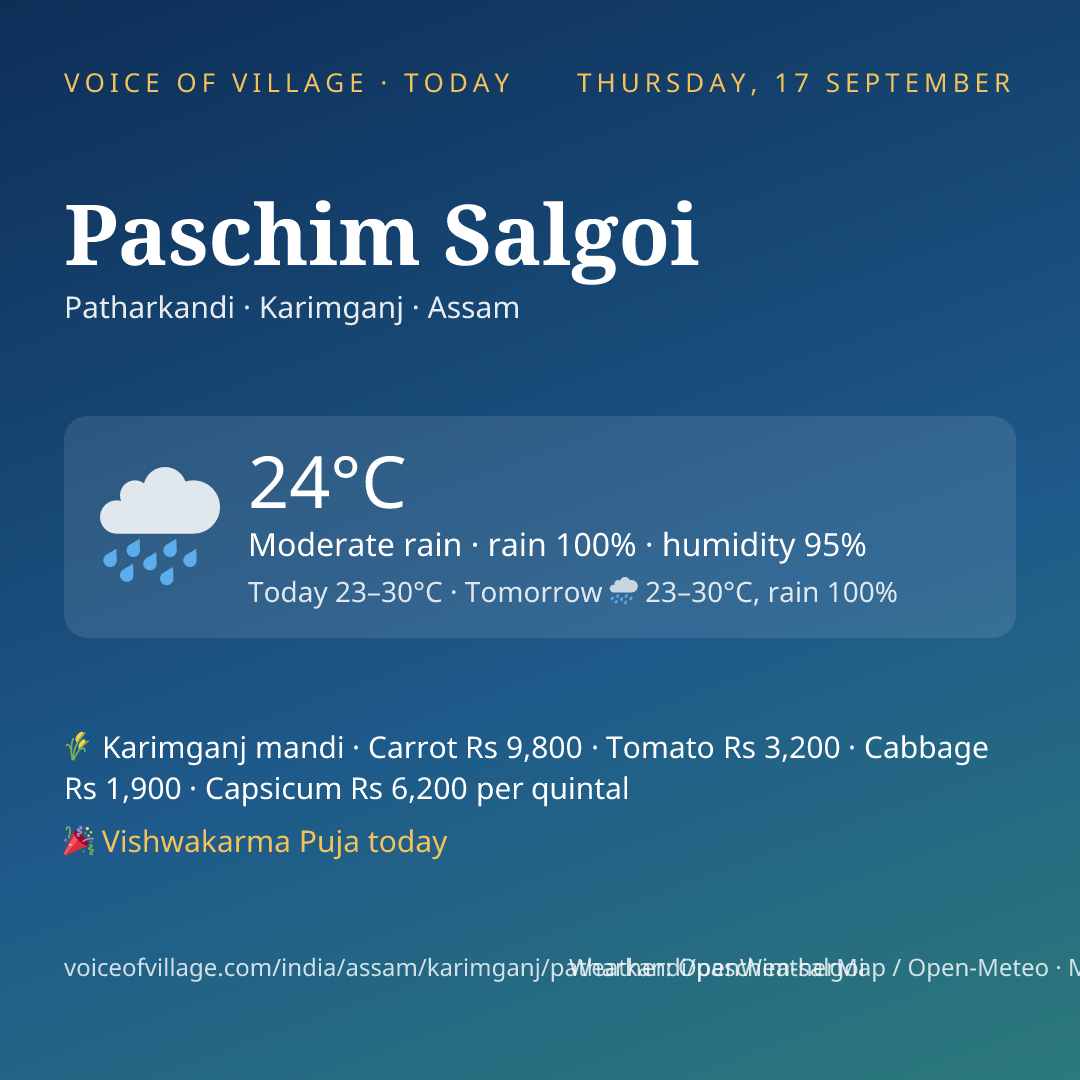Paschim Salgoi today