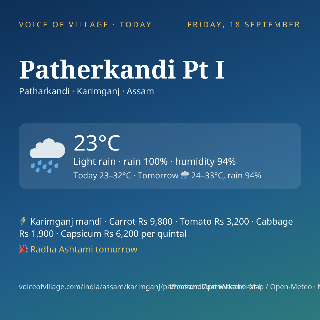 Patherkandi Pt I today