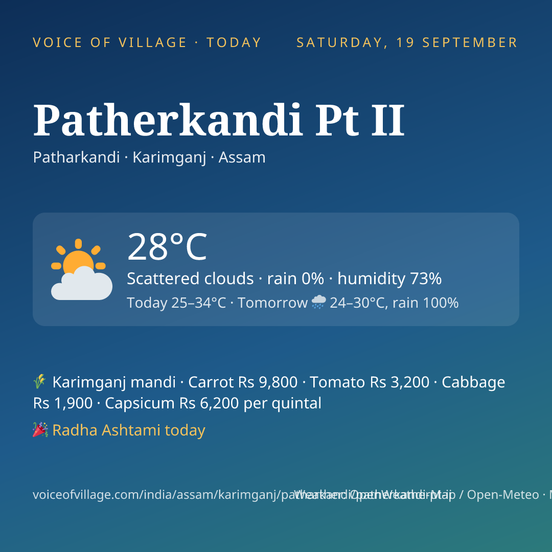 Patherkandi Pt II today