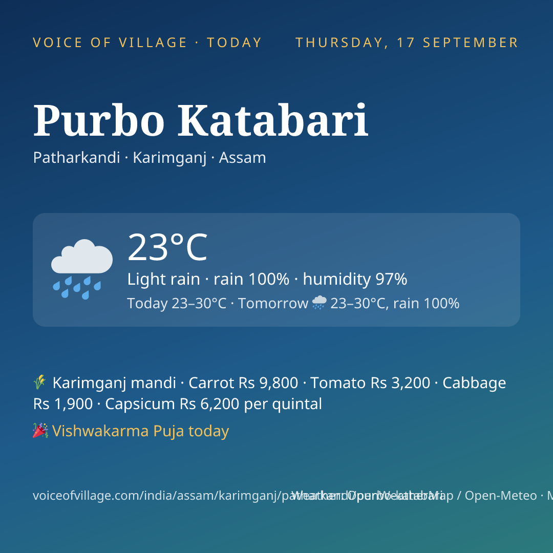 Purbo Katabari today