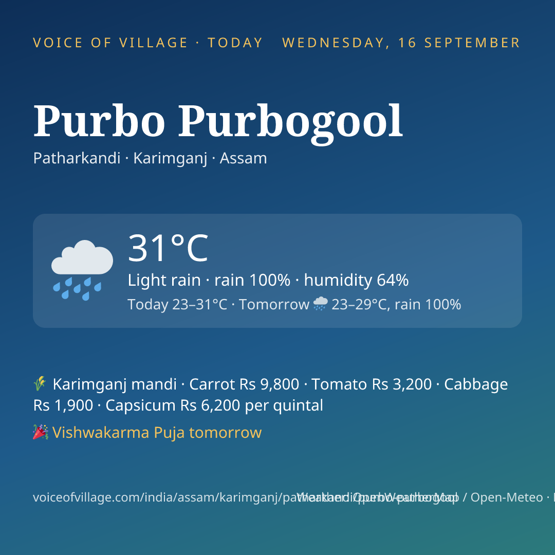 Purbo Purbogool today