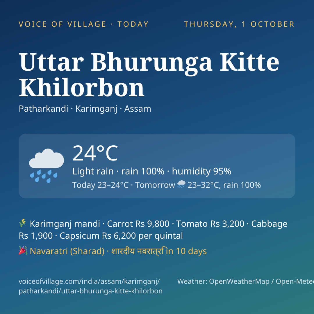 Uttar Bhurunga Kitte Khilorbon today