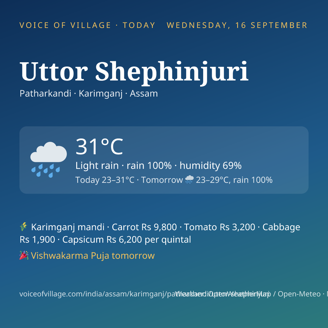 Uttor Shephinjuri today