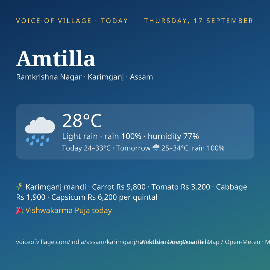 Amtilla today