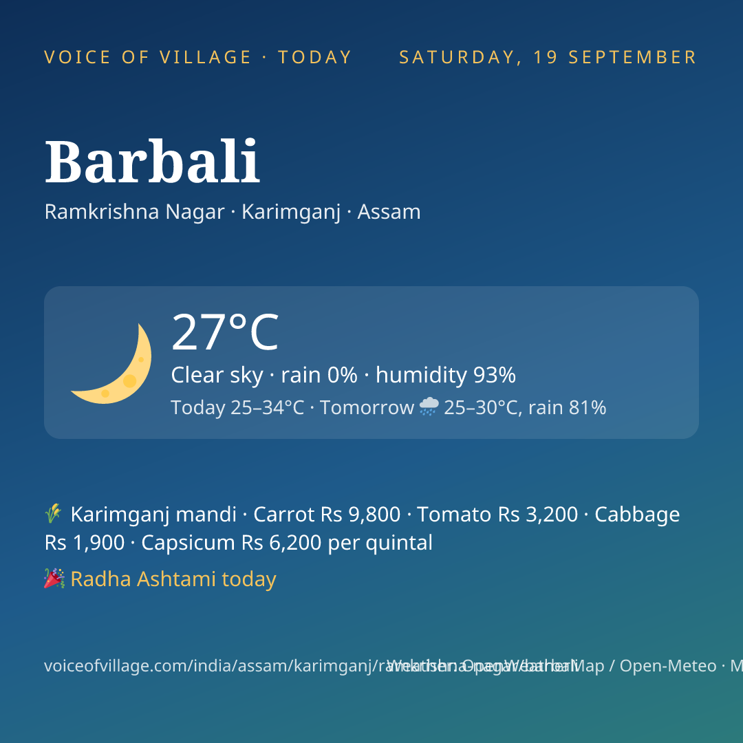 Barbali today