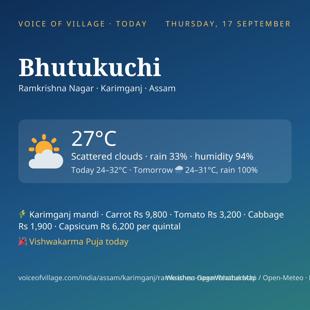Bhutukuchi today