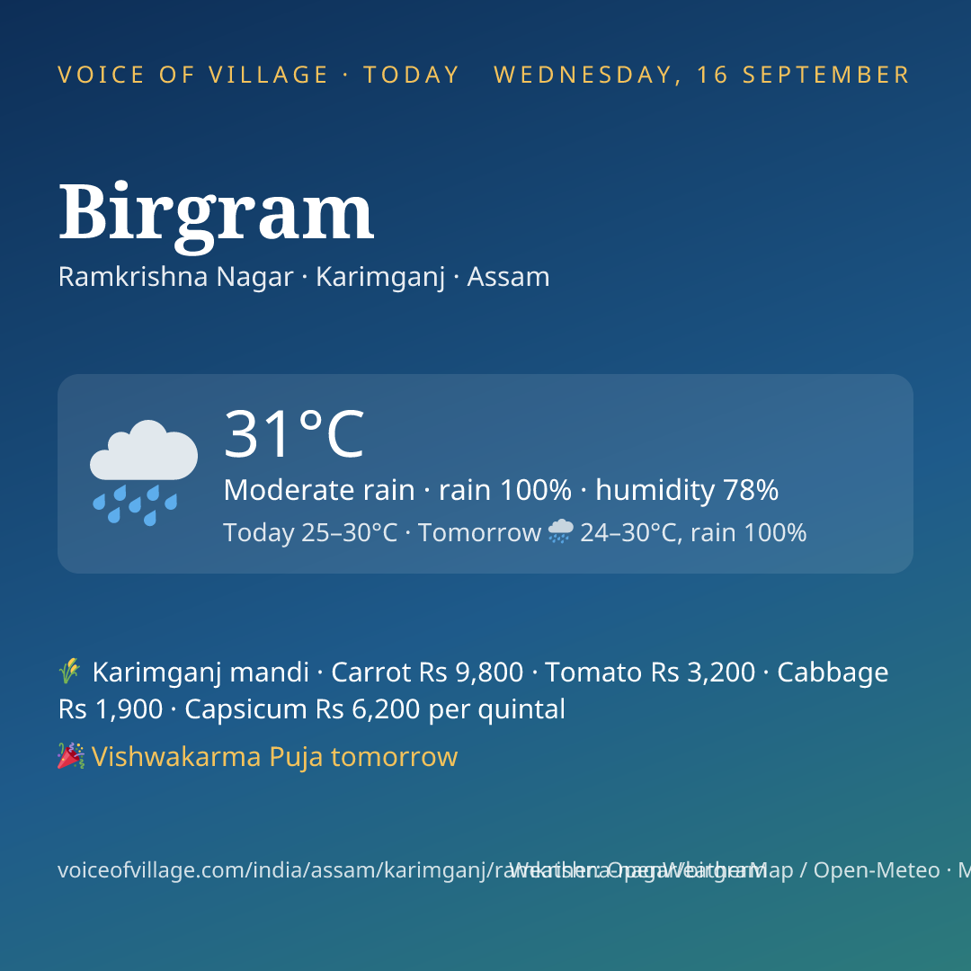 Birgram today