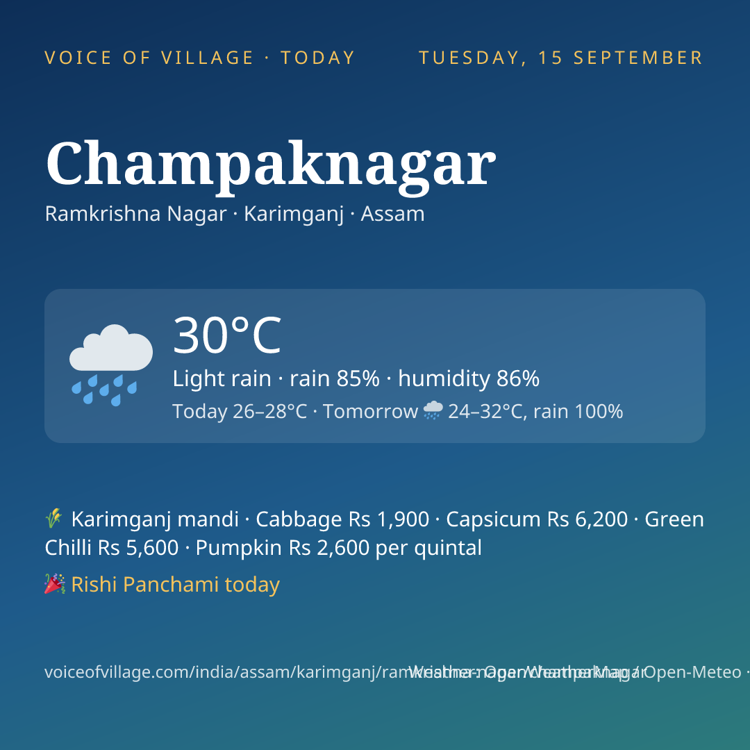 Champaknagar today
