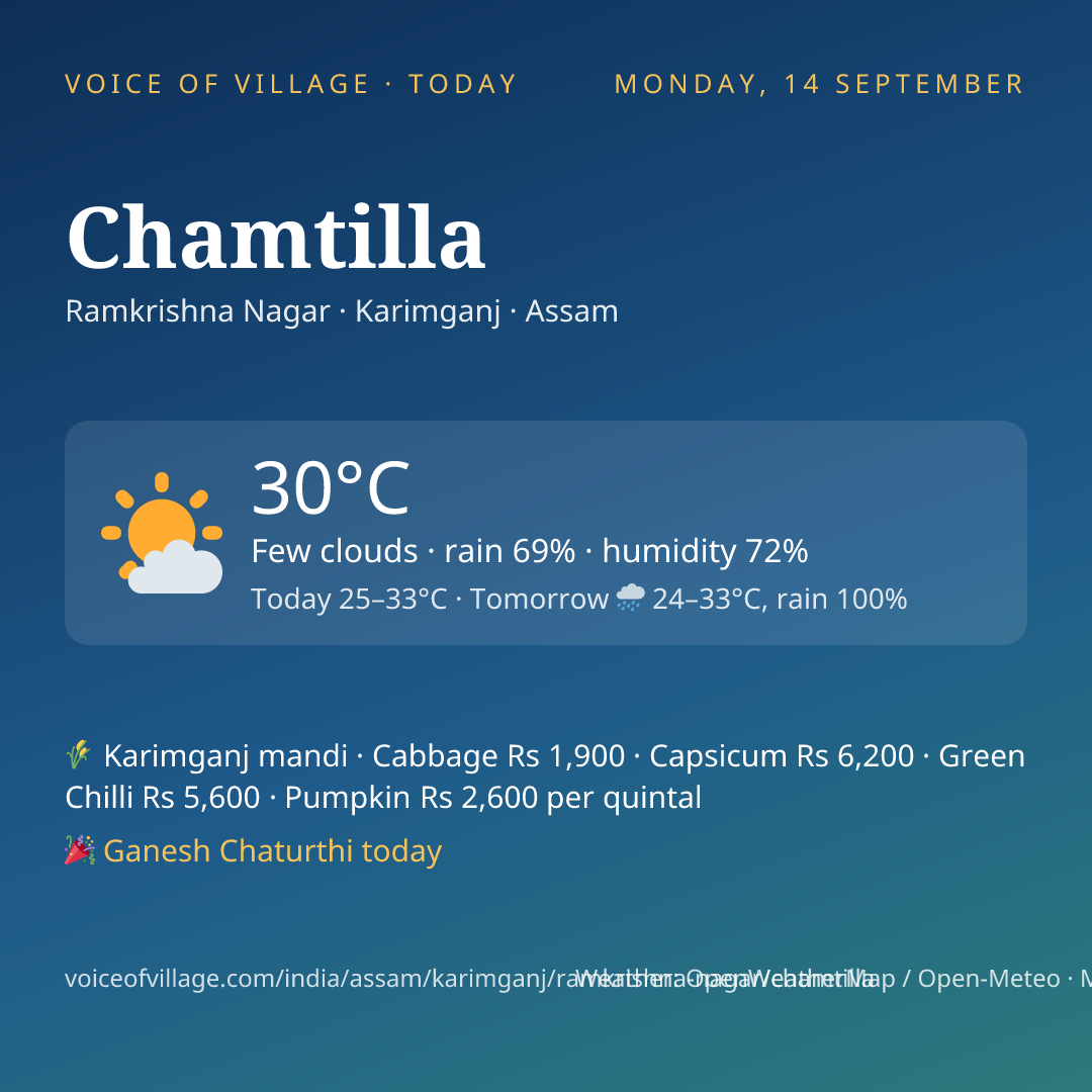Chamtilla today