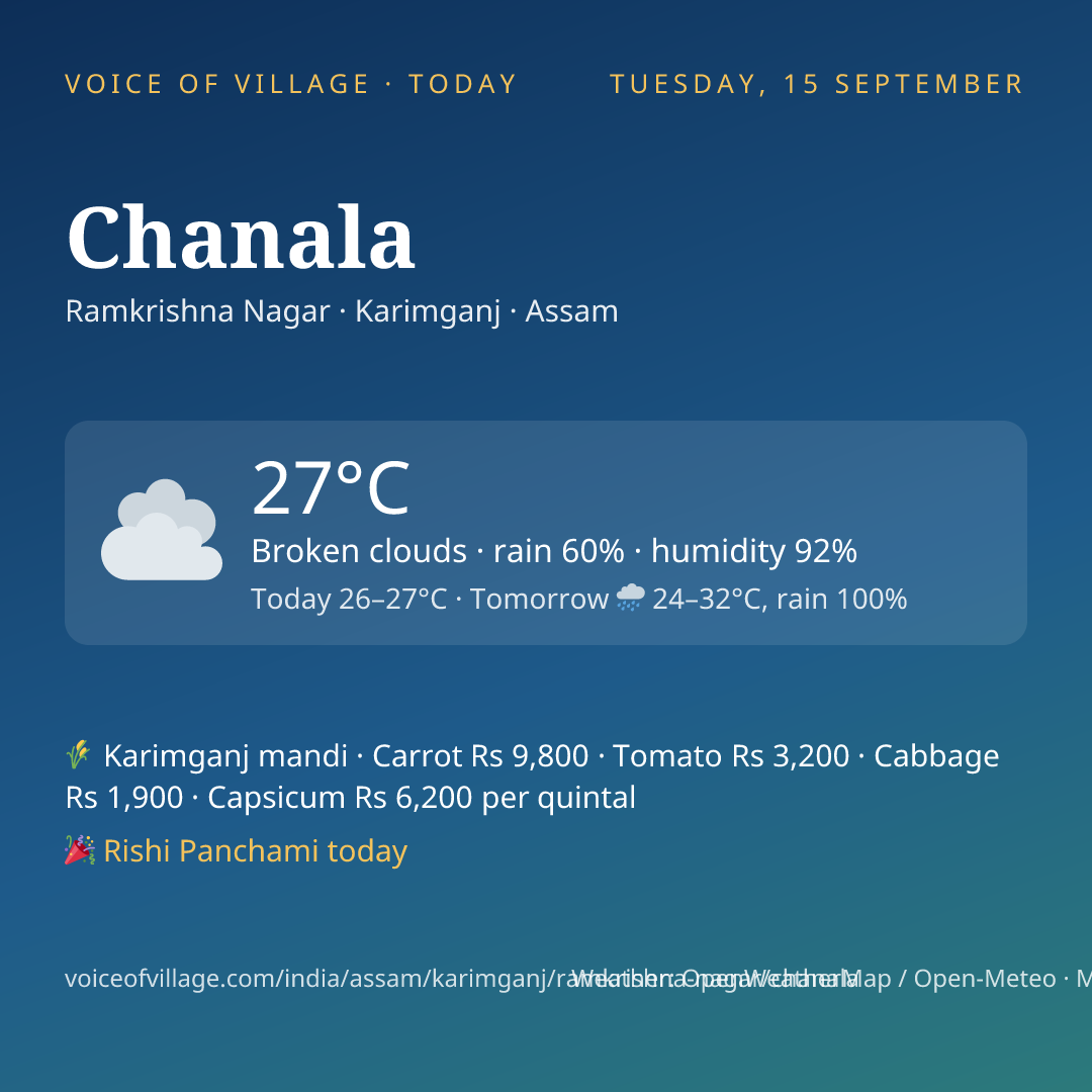 Chanala today