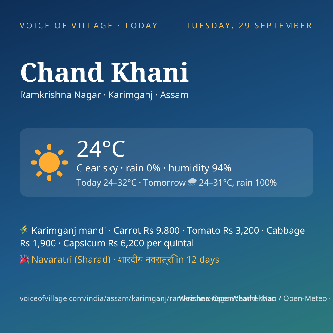 Chand Khani today