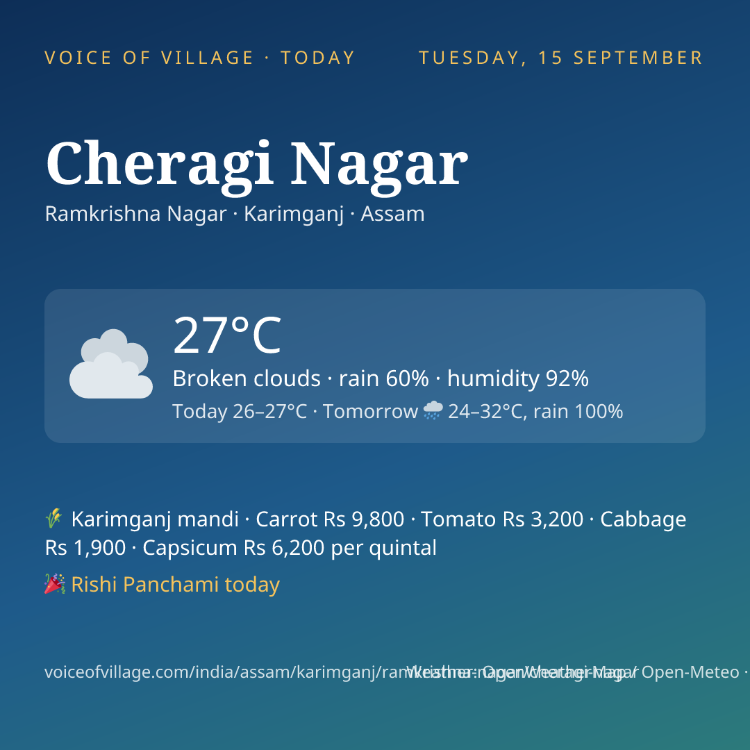 Cheragi Nagar today