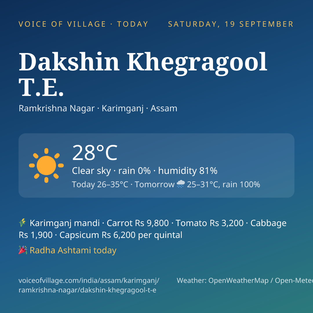Dakshin Khegragool T.E. today