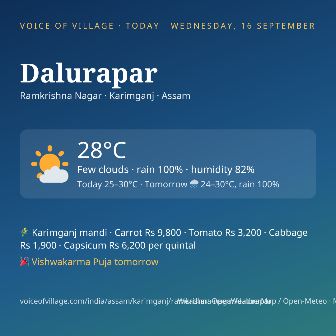 Dalurapar today