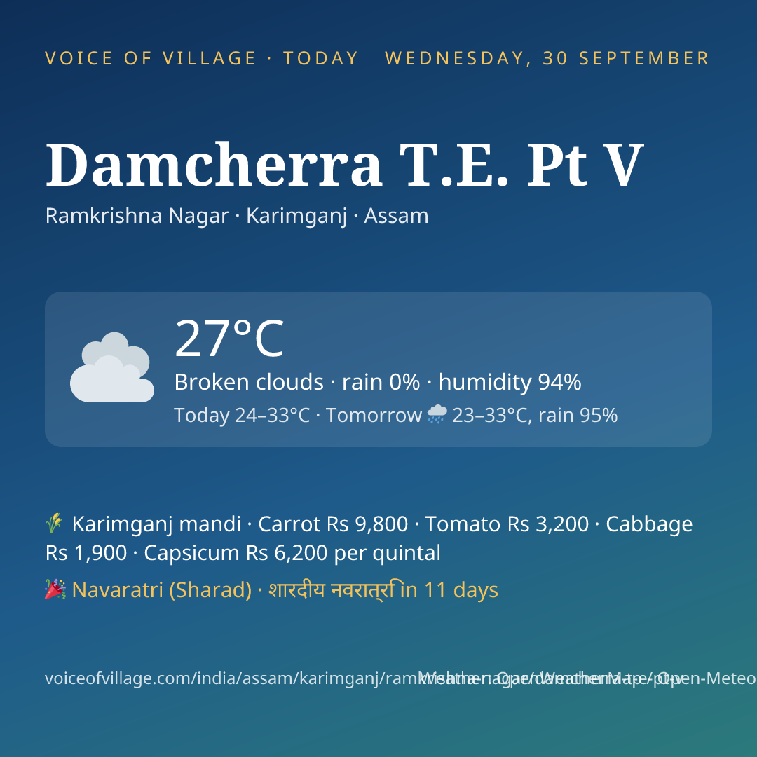 Damcherra T.E. Pt V today
