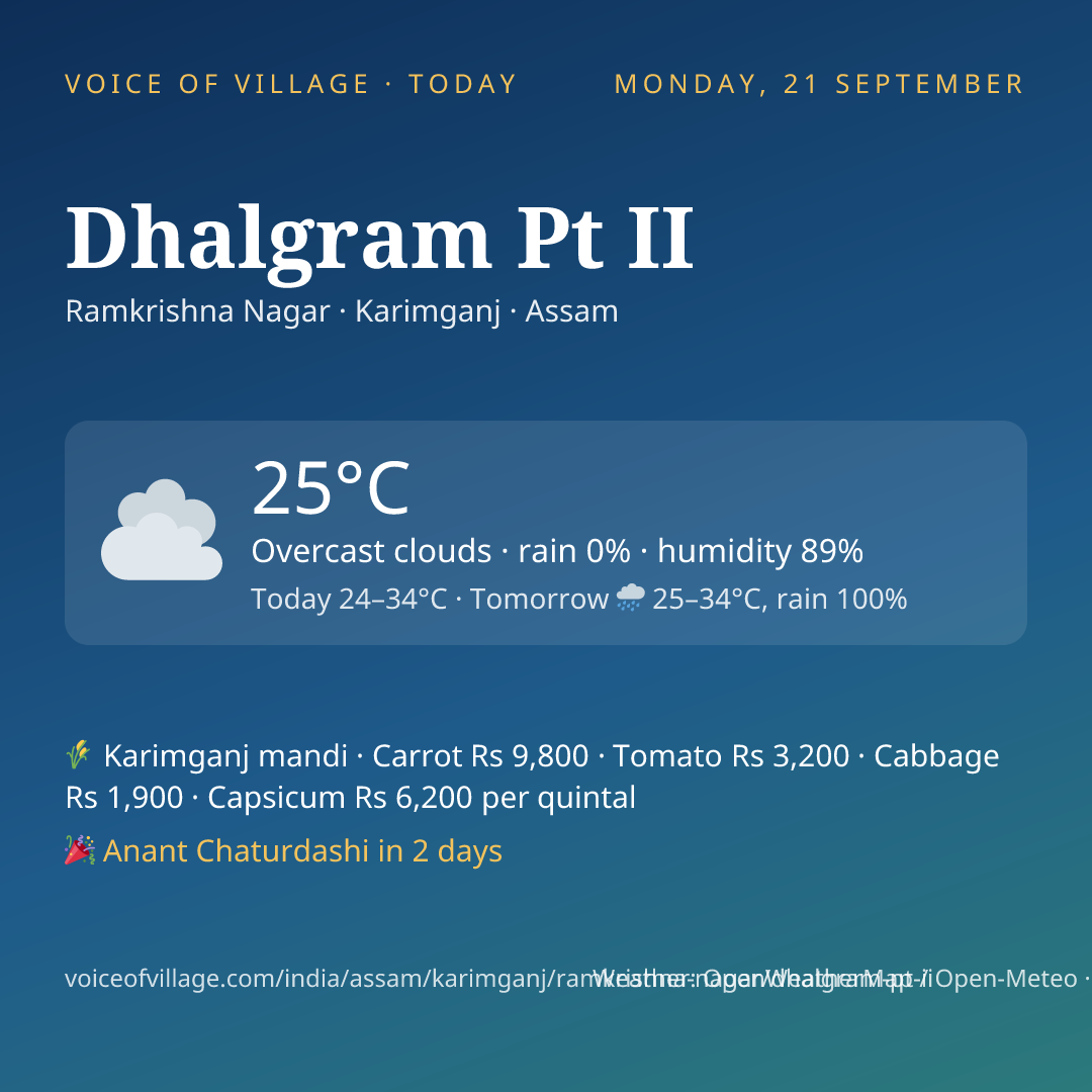 Dhalgram Pt II today