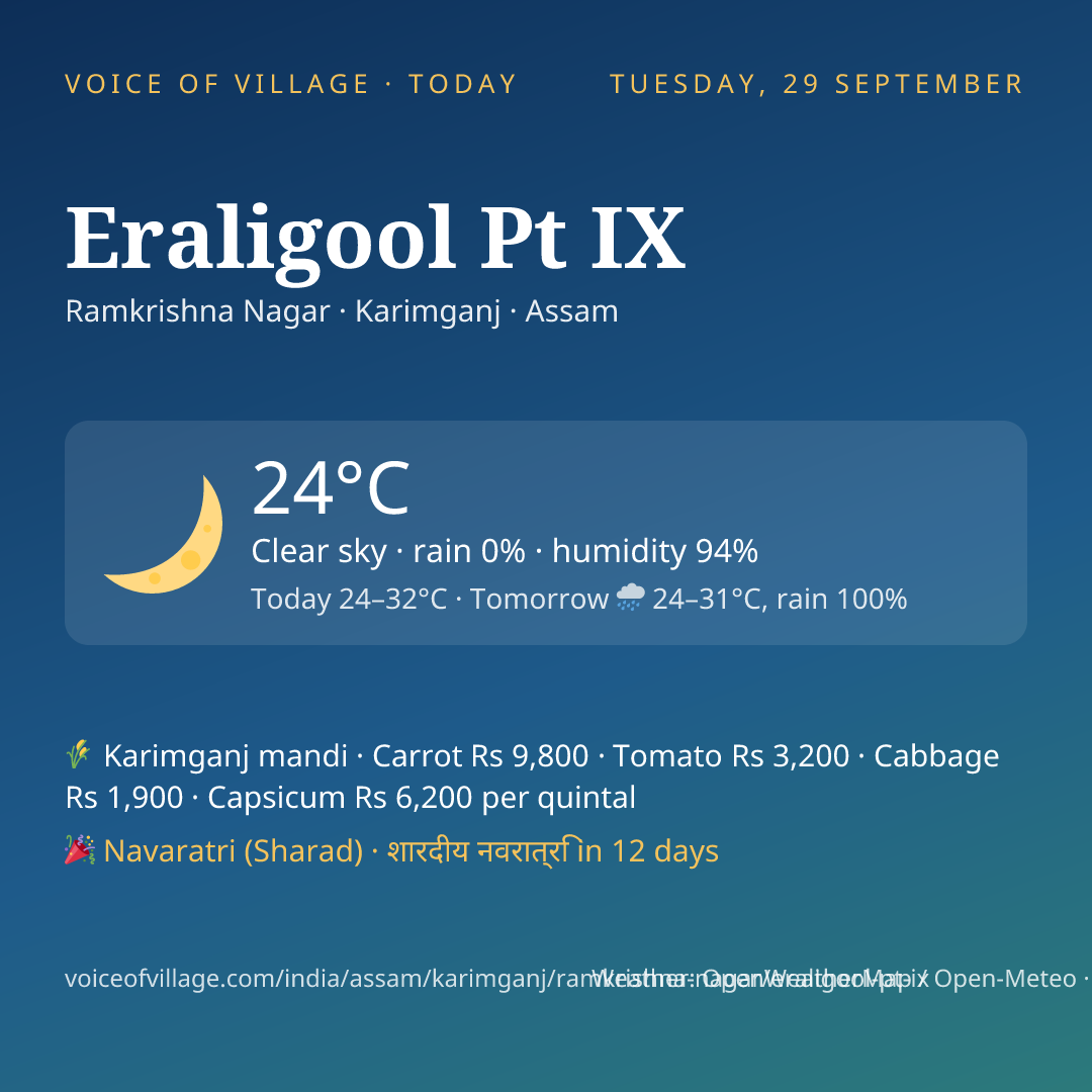 Eraligool Pt IX today