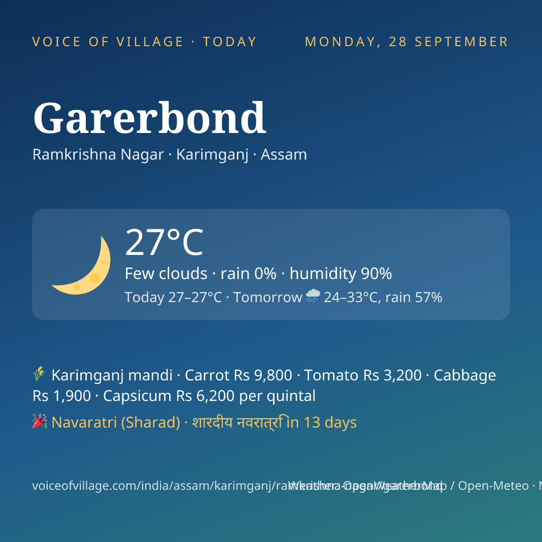 Garerbond today