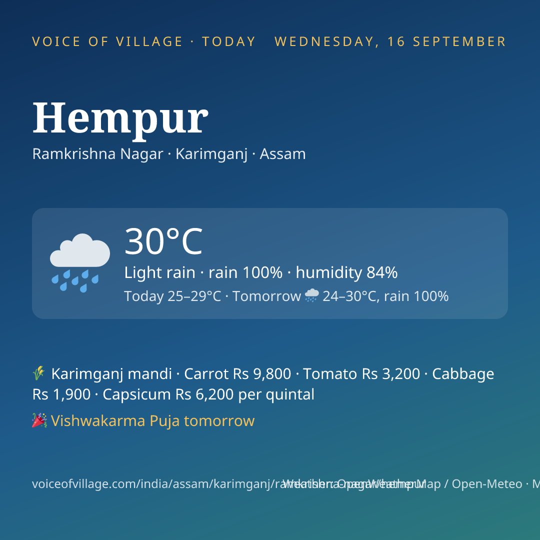Hempur today