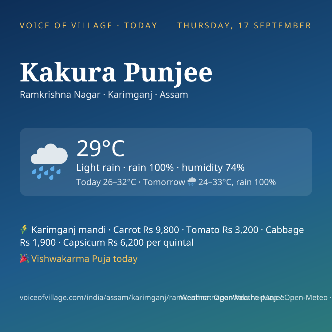 Kakura Punjee today