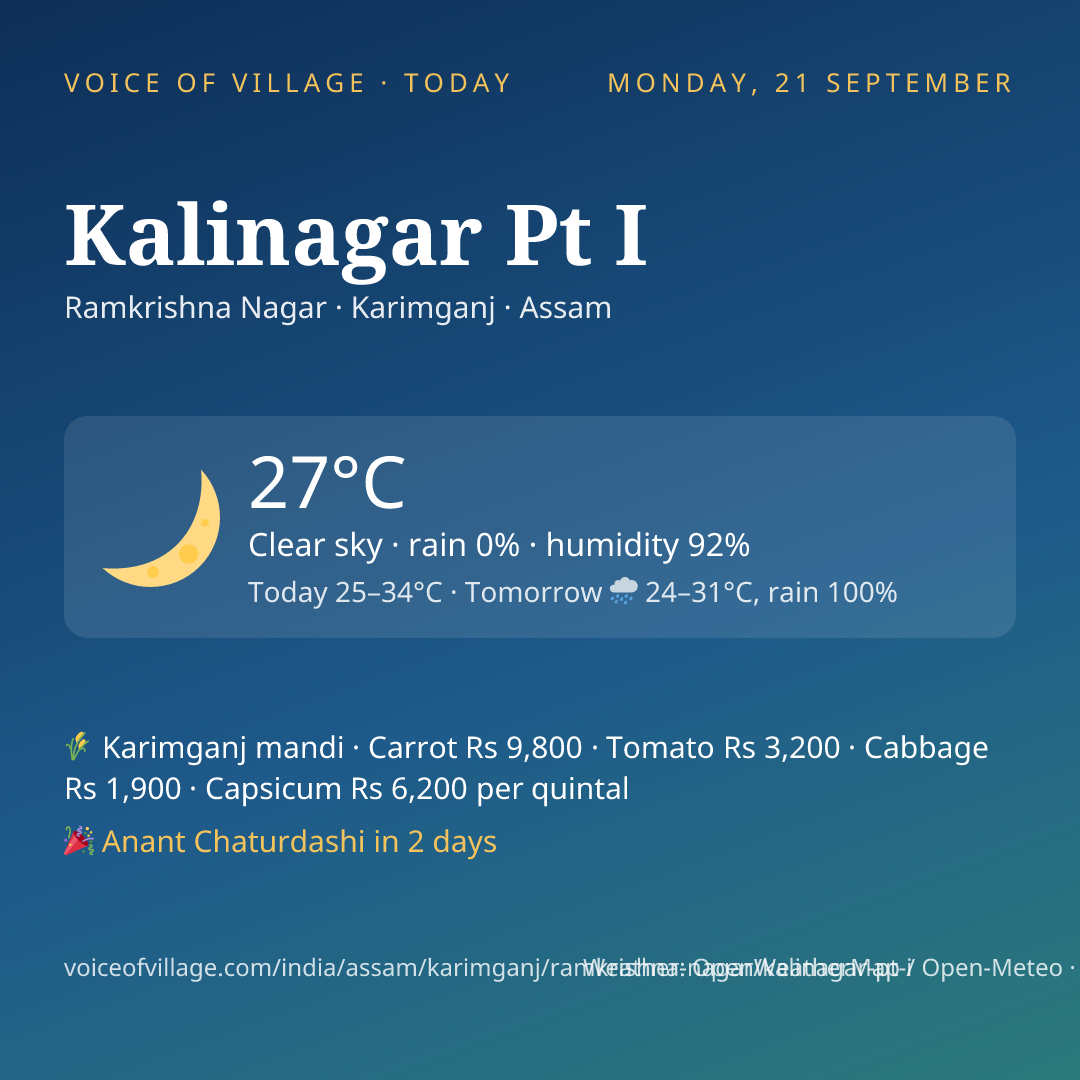 Kalinagar Pt I today