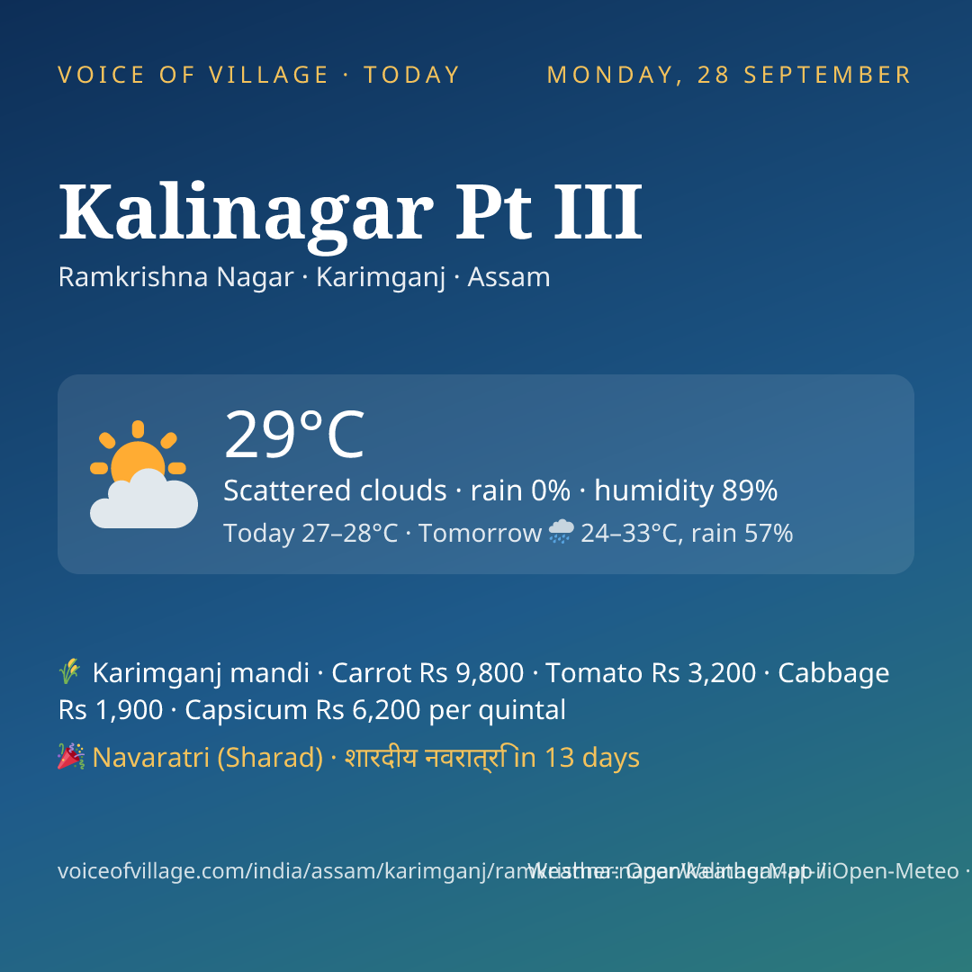 Kalinagar Pt III today