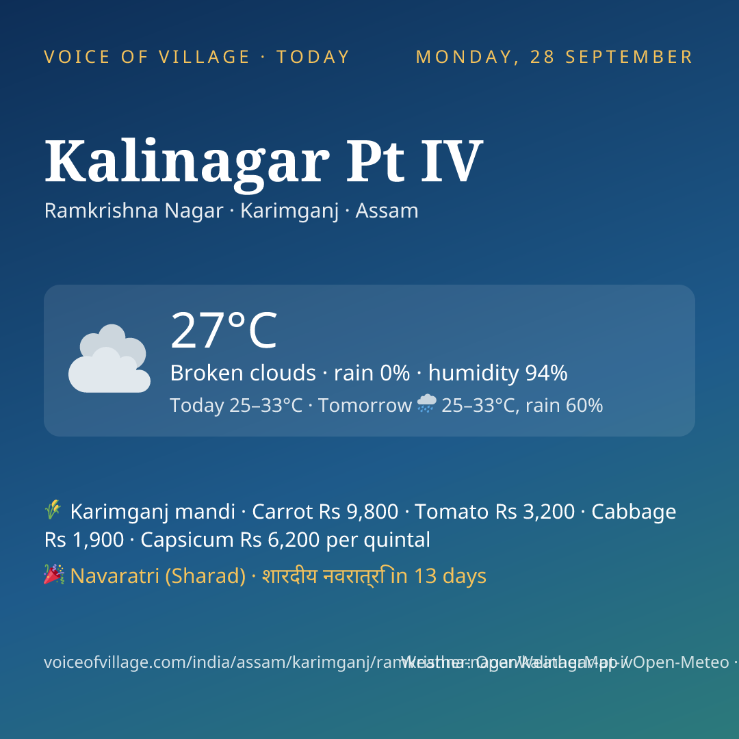 Kalinagar Pt IV today