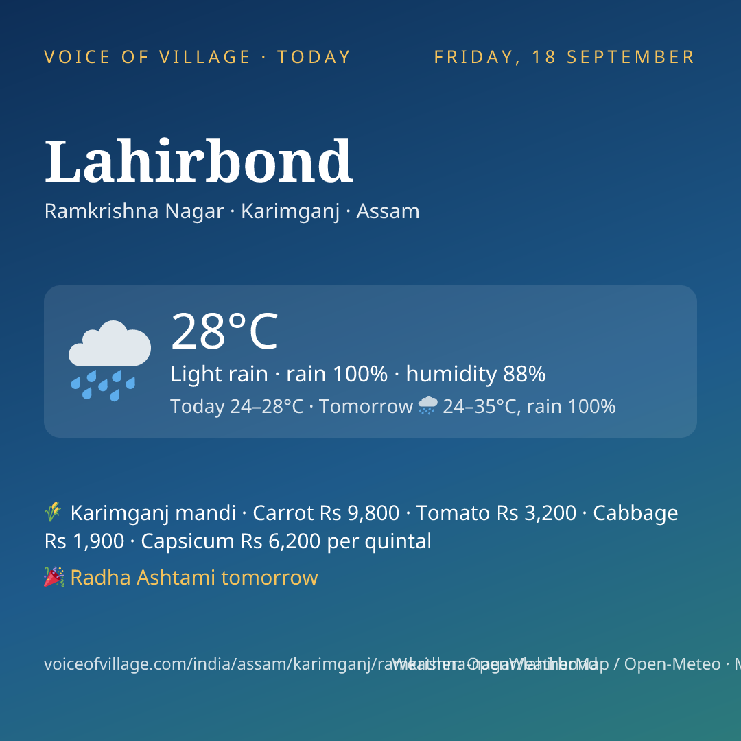 Lahirbond today
