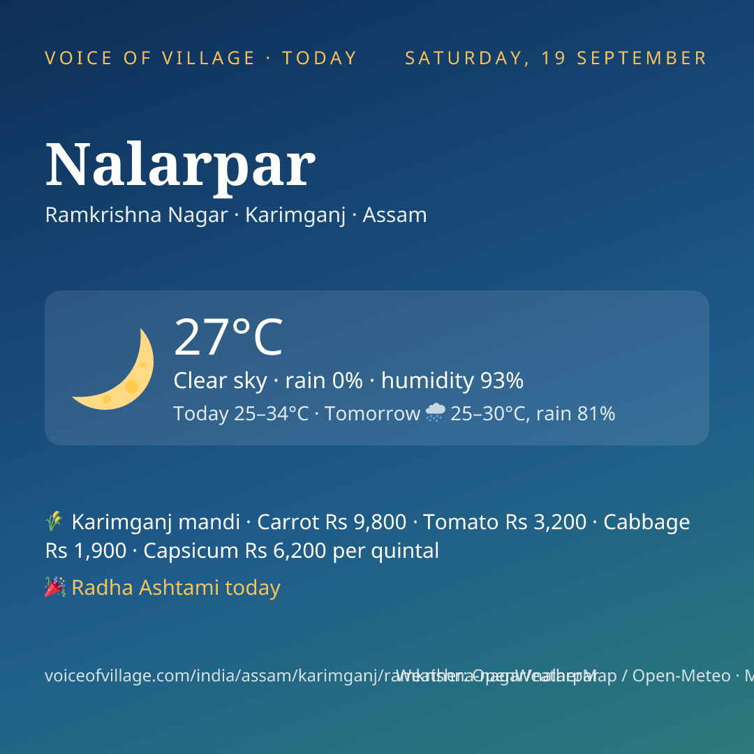 Nalarpar today