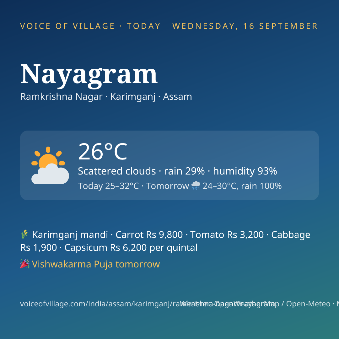 Nayagram today