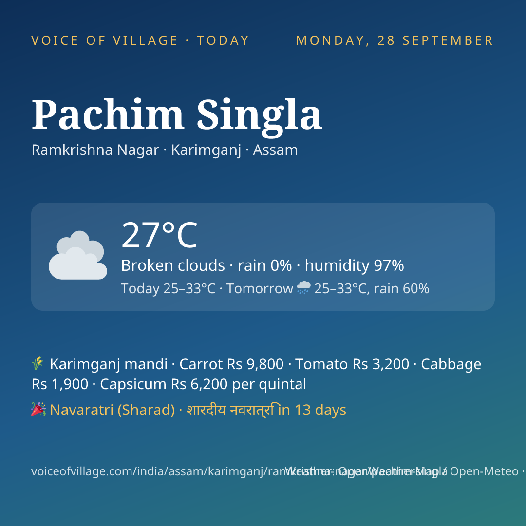 Pachim Singla today