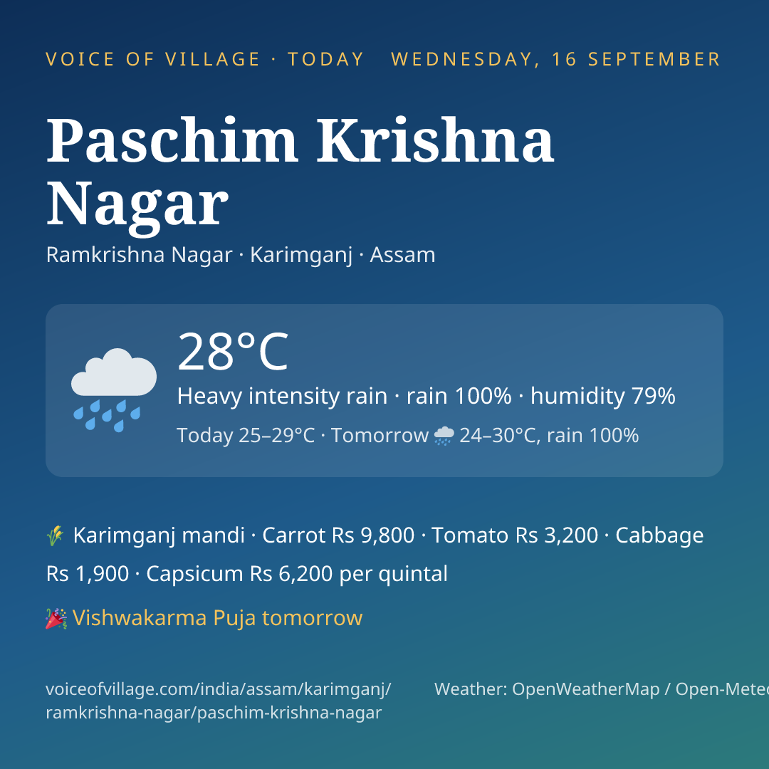 Paschim Krishna Nagar today