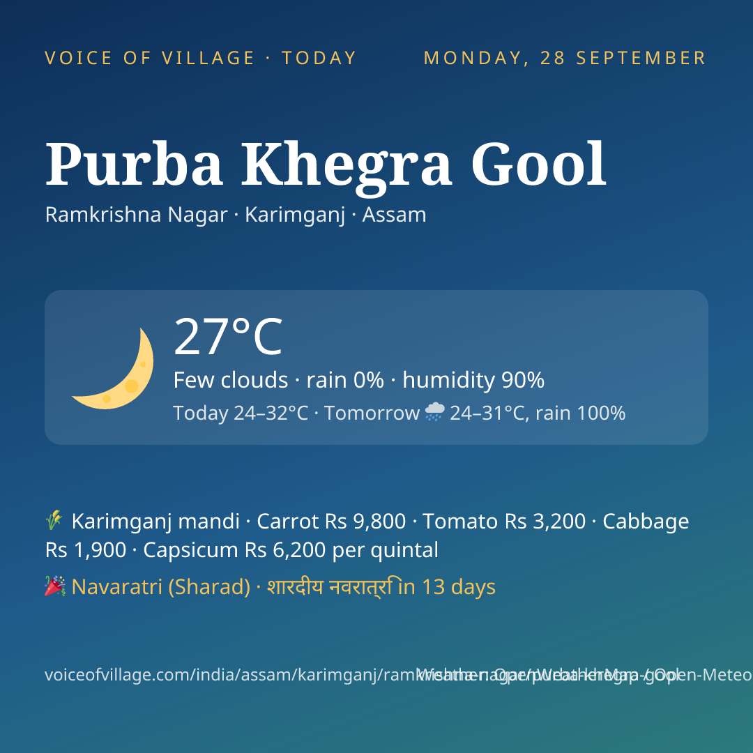 Purba Khegra Gool today